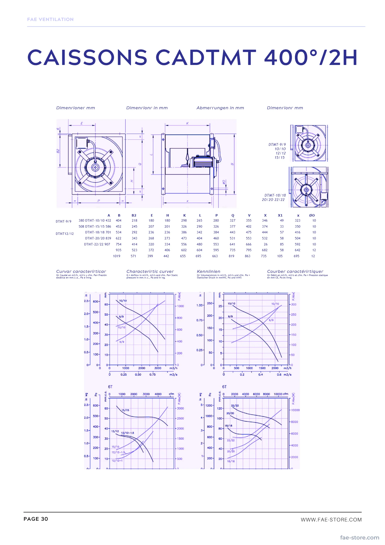 Catalogue FAE – page 31