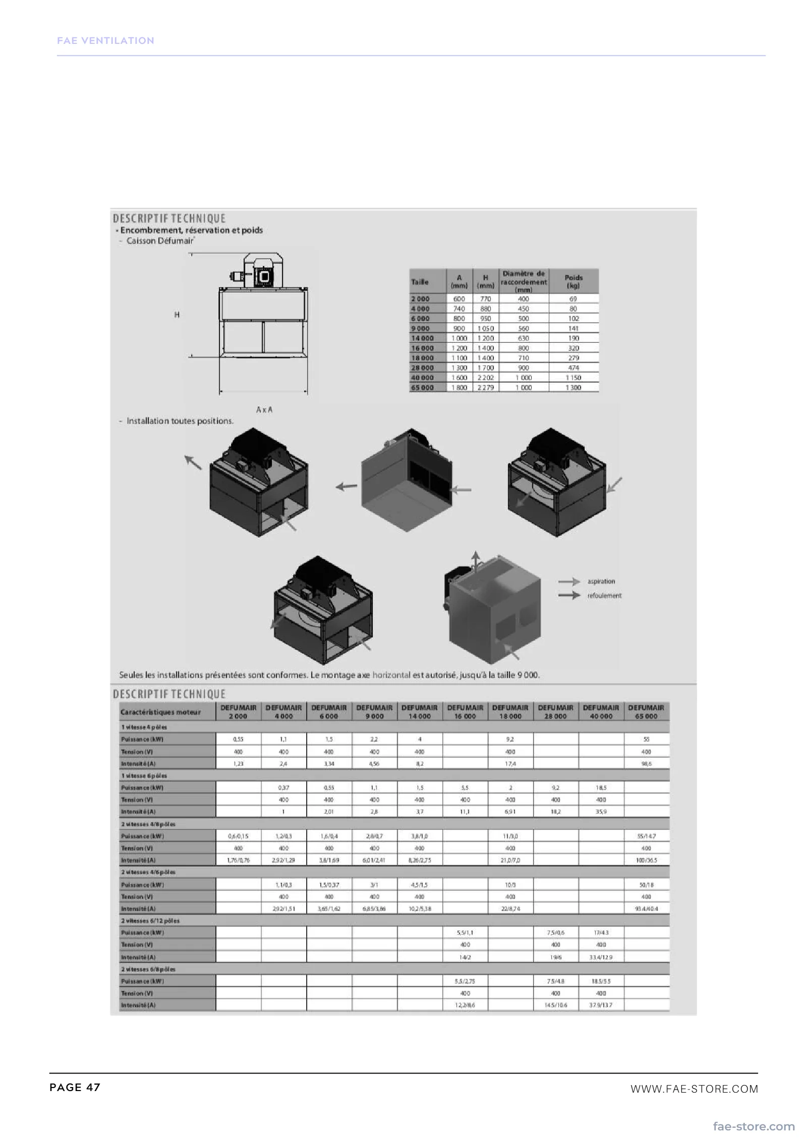 Catalogue FAE – page 48
