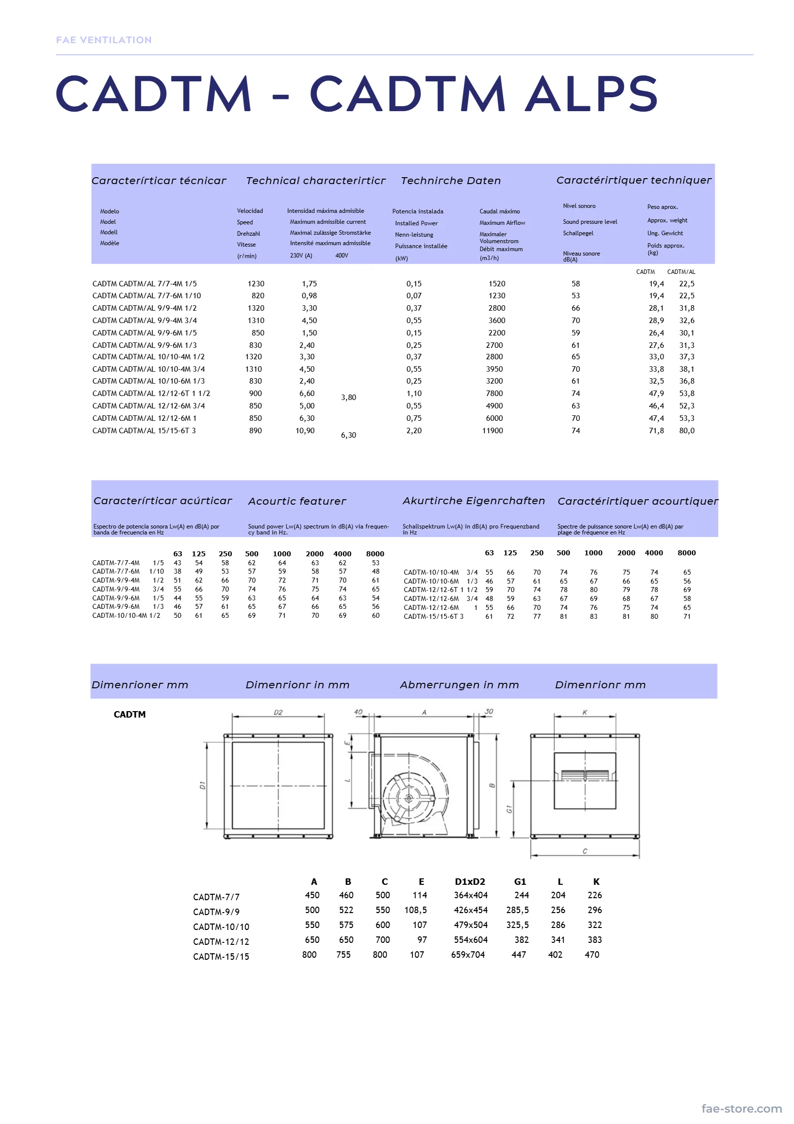 Catalogue FAE – page 55