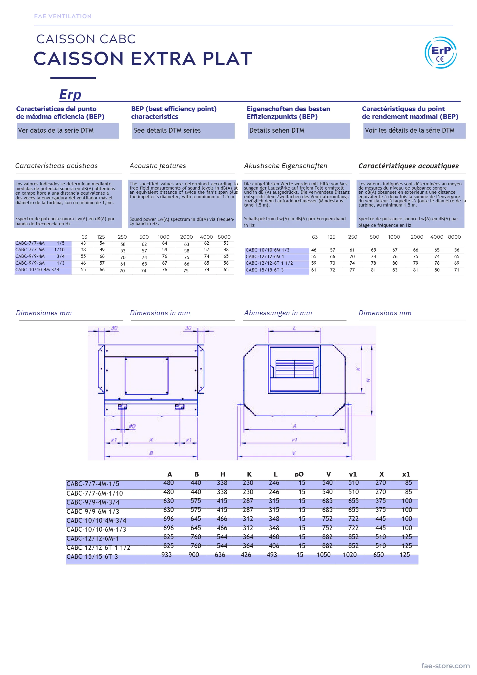 Catalogue FAE – page 60