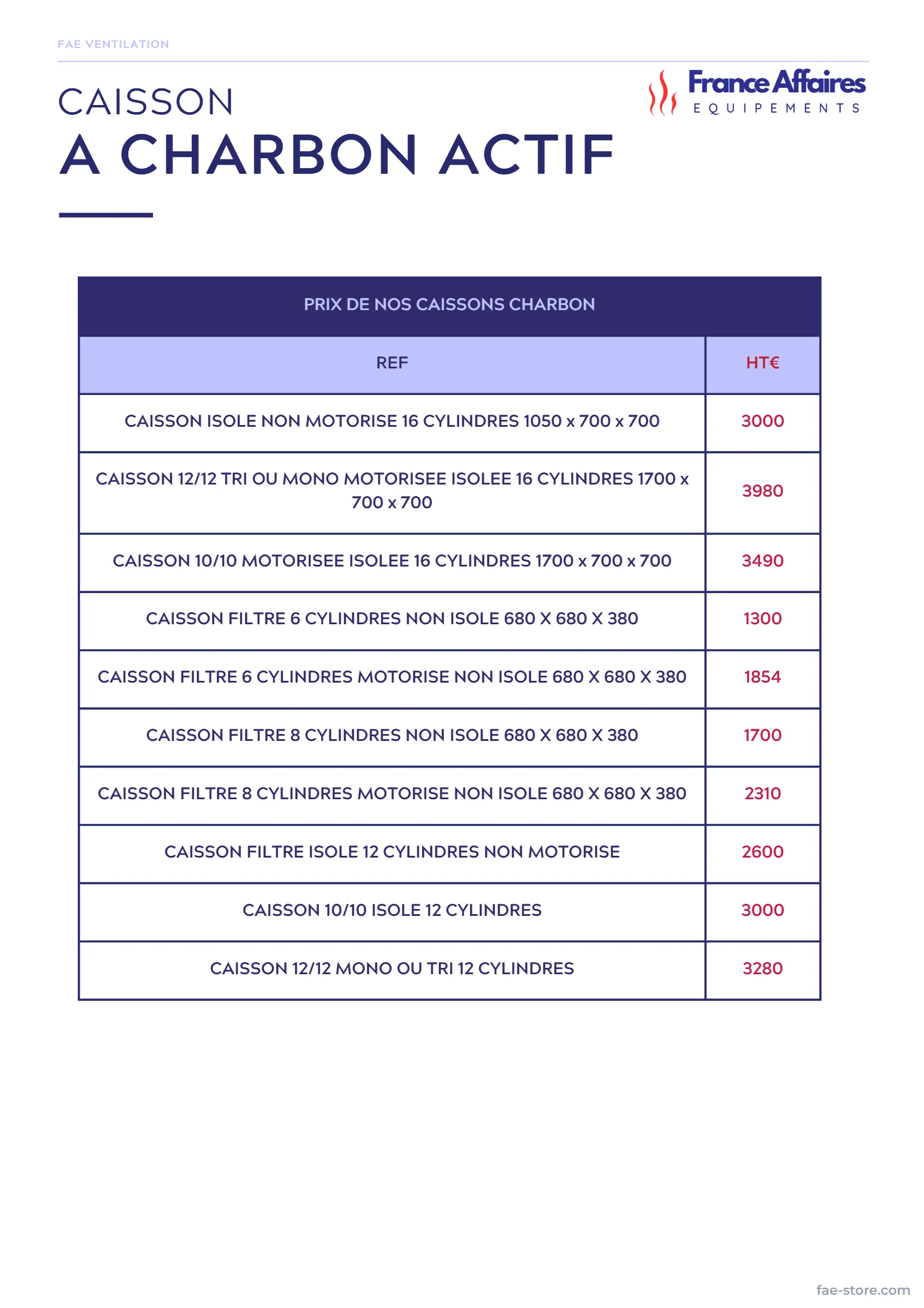 Catalogue FAE – page 66