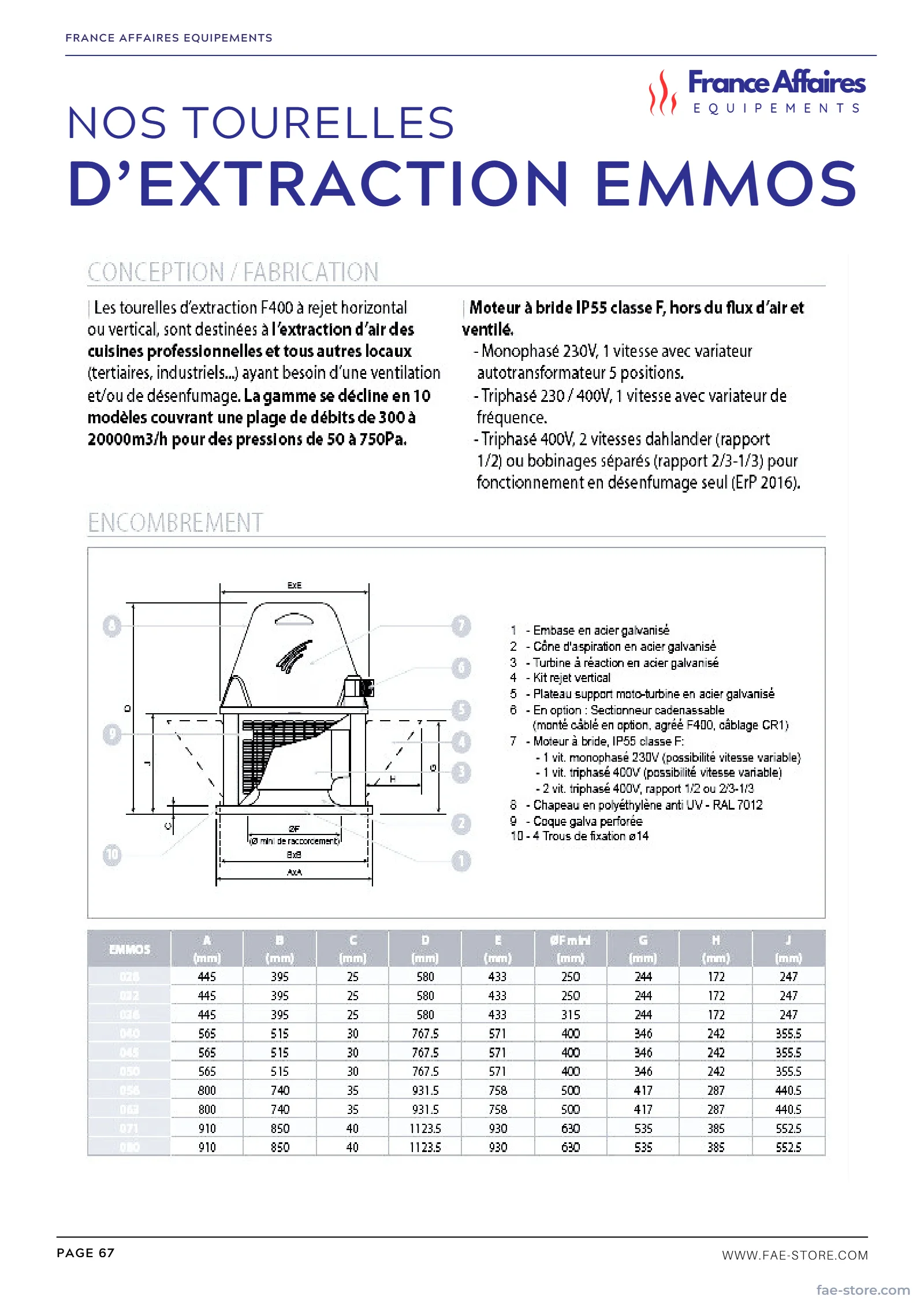 Catalogue FAE – page 69