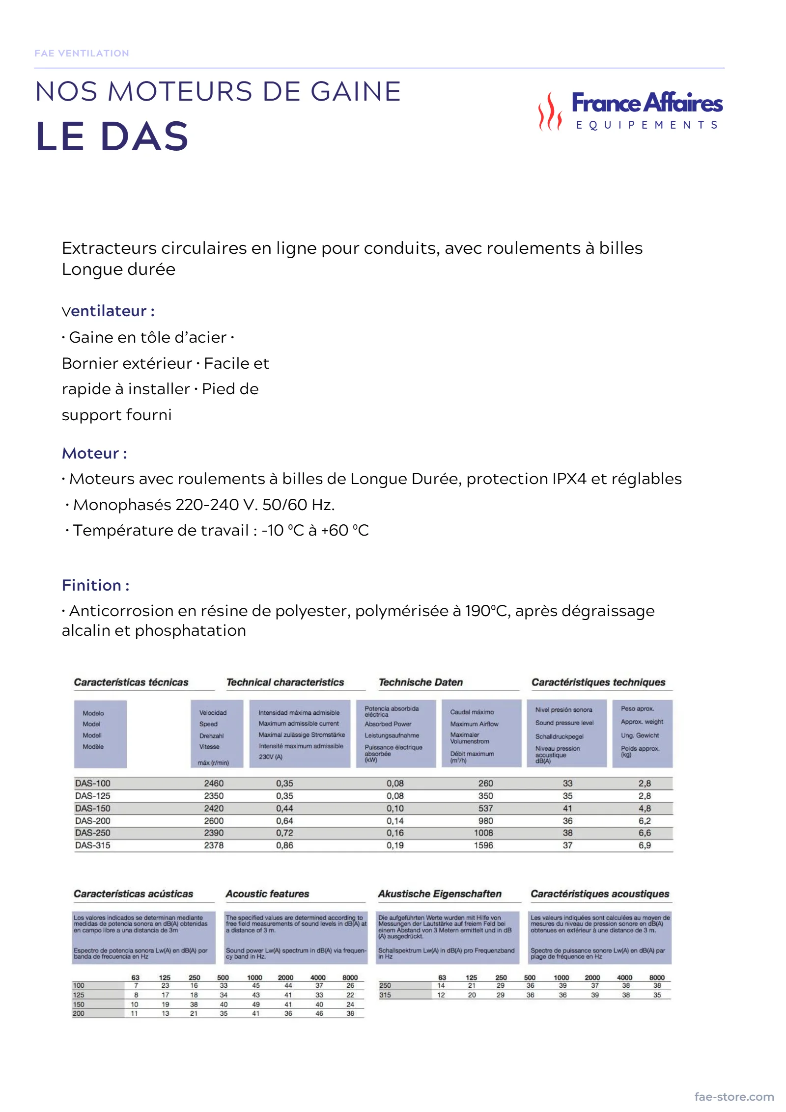 Catalogue FAE – page 96