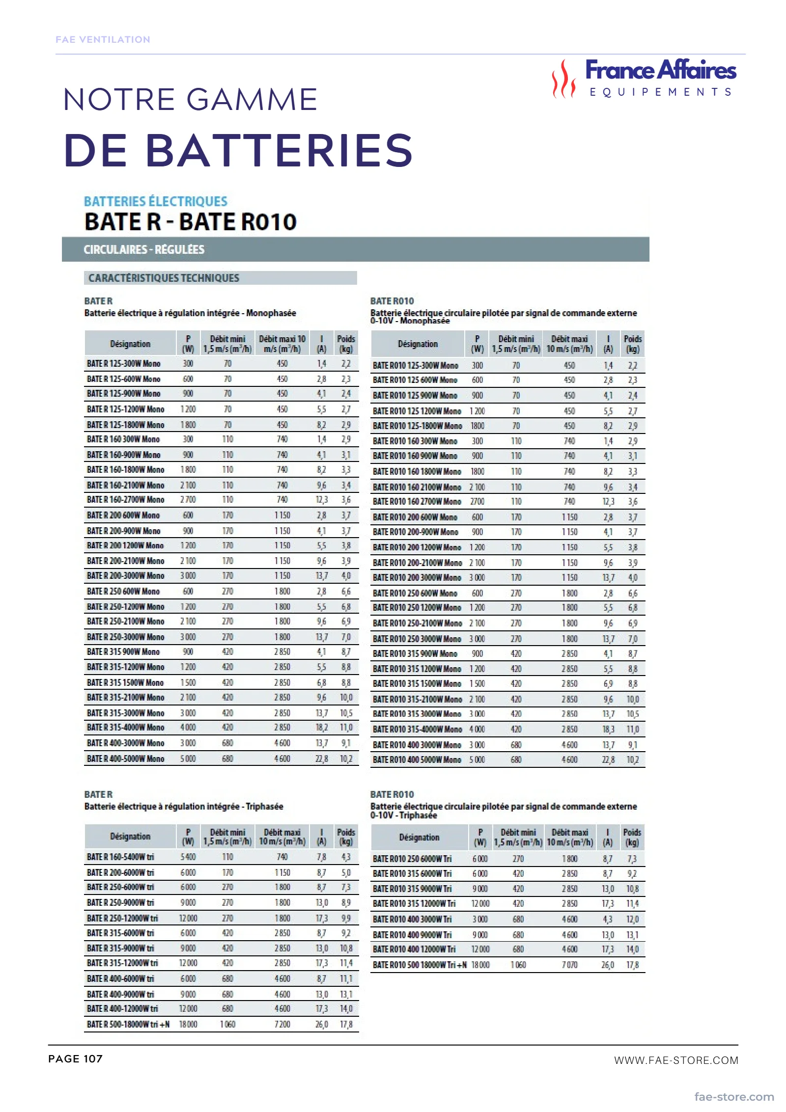 Catalogue FAE – page 112